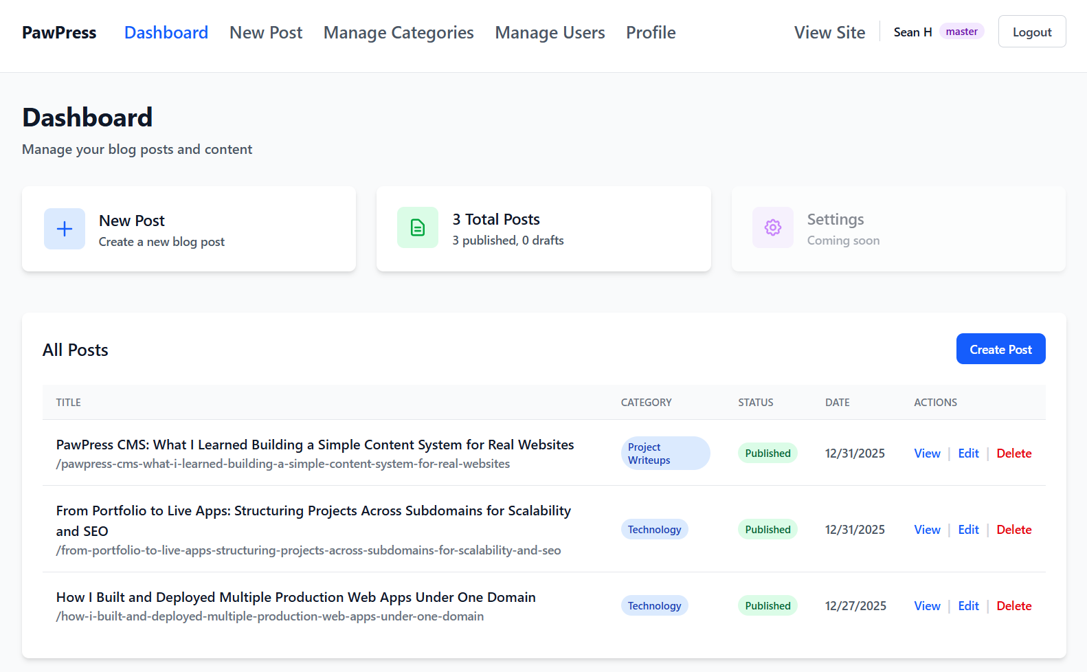 PawPress CMS Dashboard